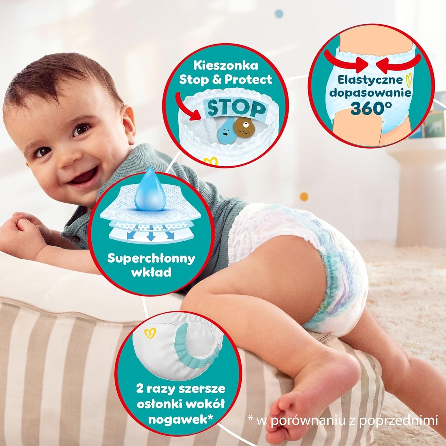 Pampers (oude versie), broeken jongens/meisjes 4 176 st.