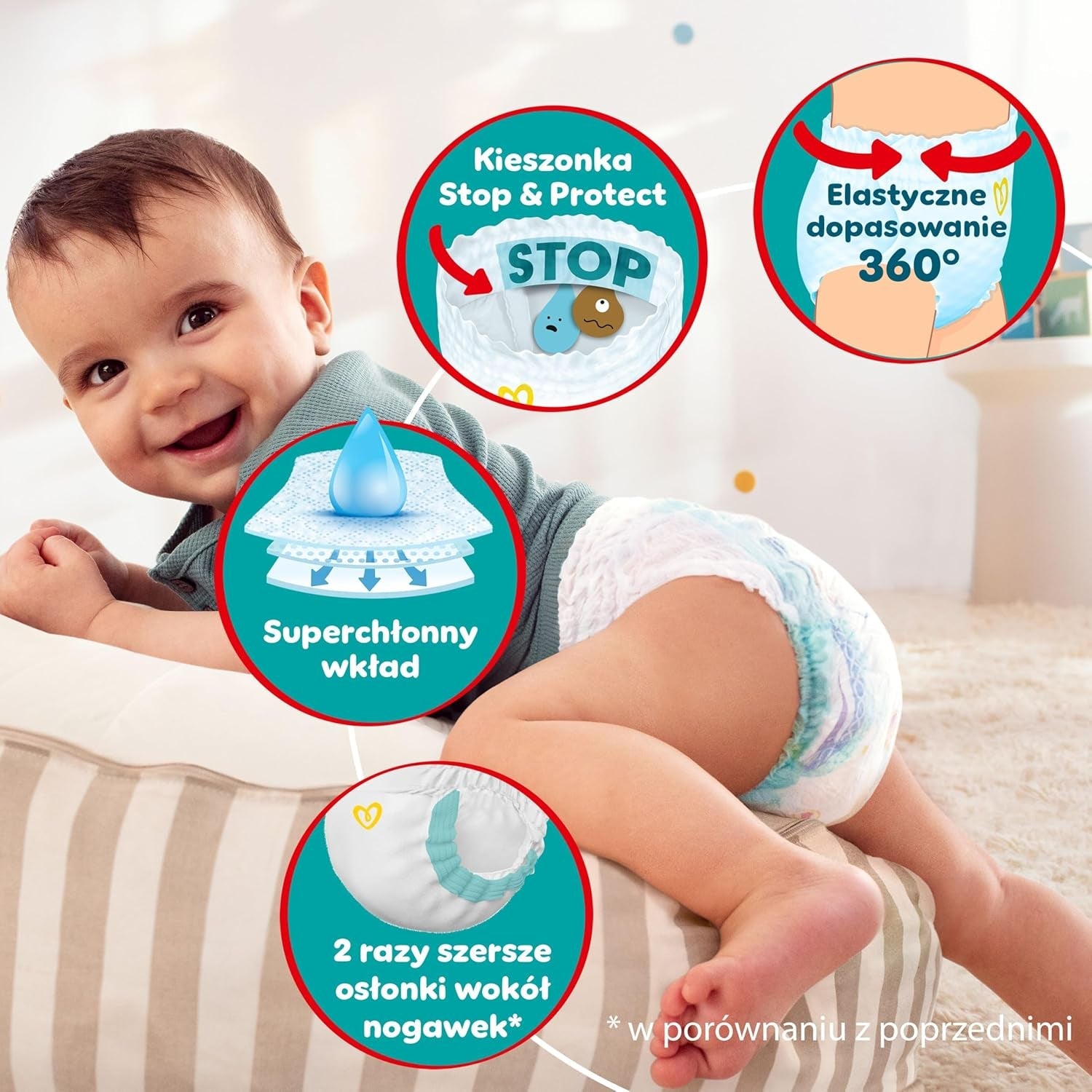 Pampers (oude versie), broeken jongens/meisjes 4 176 st.
