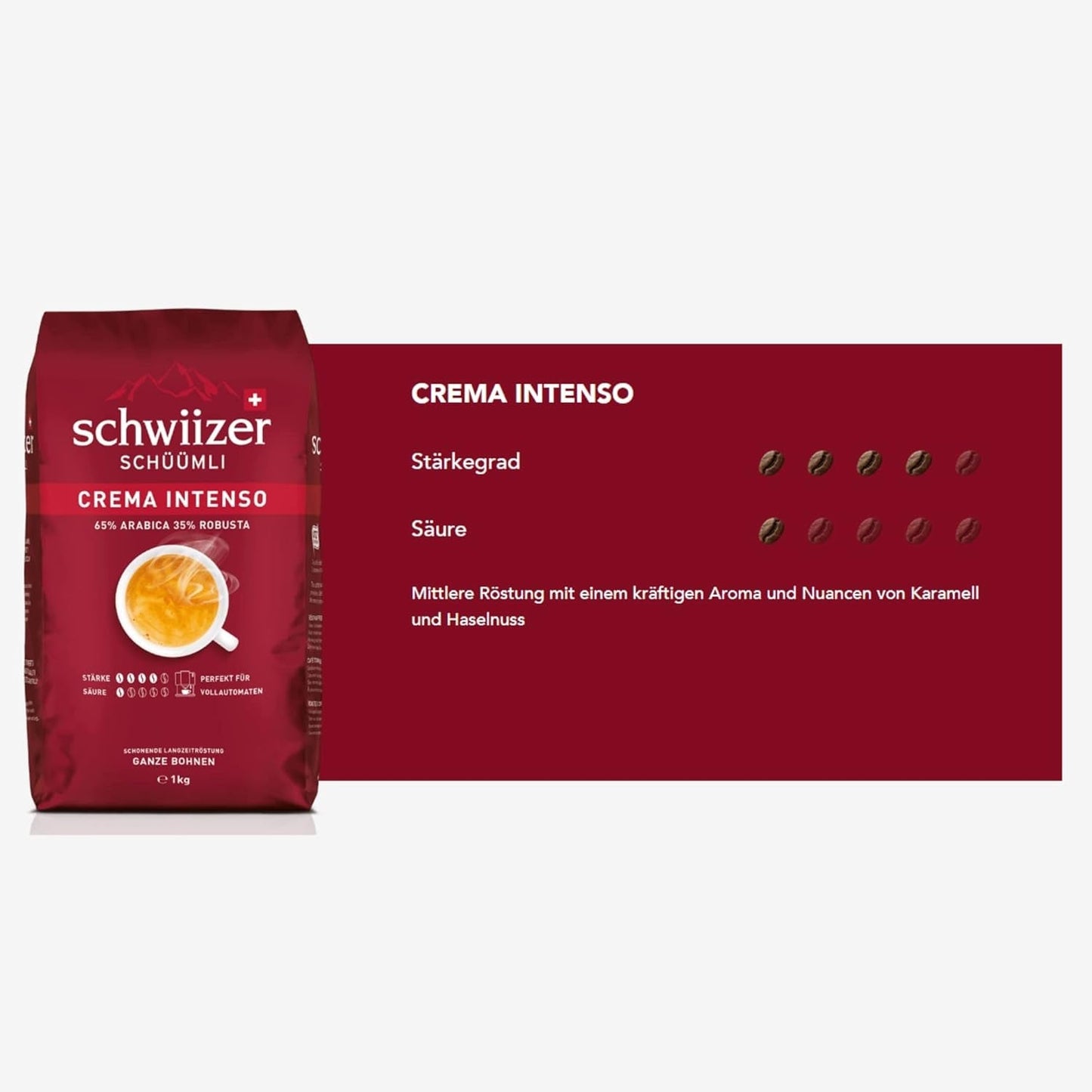Schwiizer Schüümli Intenso, capsule, gemalen koffie 1kg - Intensiteit 4/5 - UTZ-certificaat (pak van 4)