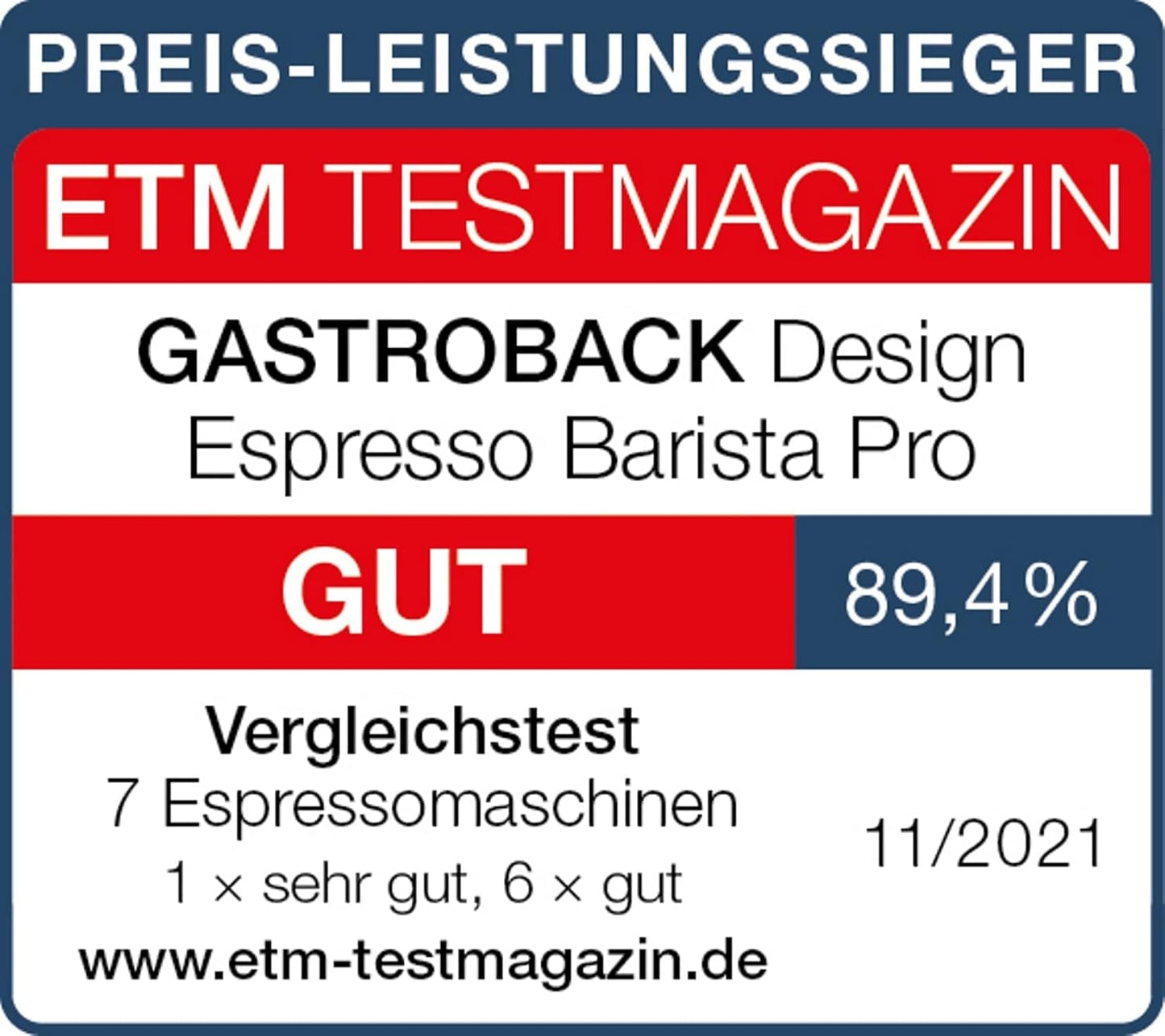 GASTROBACK espressomachine met molen inclusief melkkannetje, aandrukker en RVS portafilter - Barista espressomachine met melkopschuimer - Espressomachine met 30 maalstanden