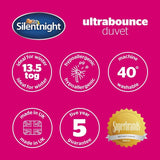 Silentnight "Ultrabounce" dekbed, microvezel, wit, eenpersoonsbed Dekbedden en dekbedden Naty Shop