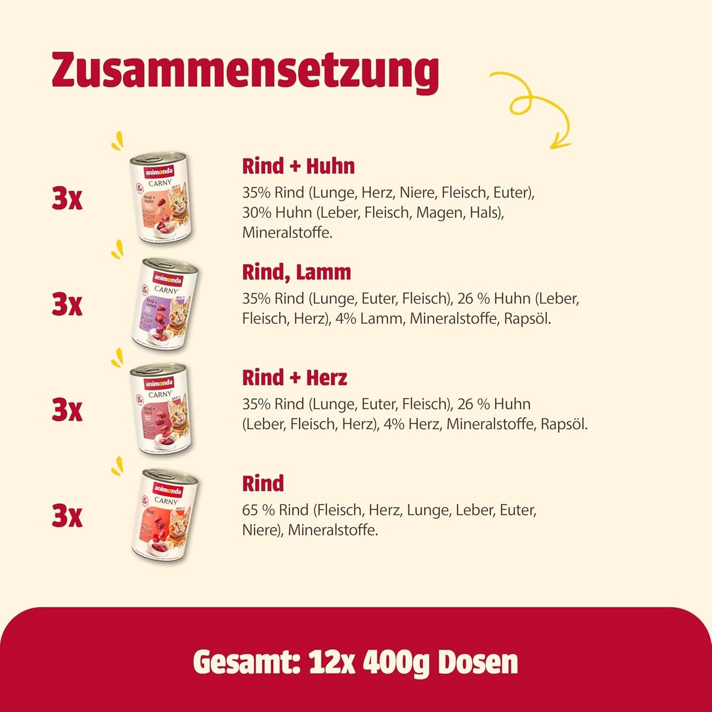 animonda Carny Adult Savory Variety (12 x 400 g), natvoer voor volwassen katten, natvoer met 100% verse vleesingrediënten, graanvrij en suikervrij
