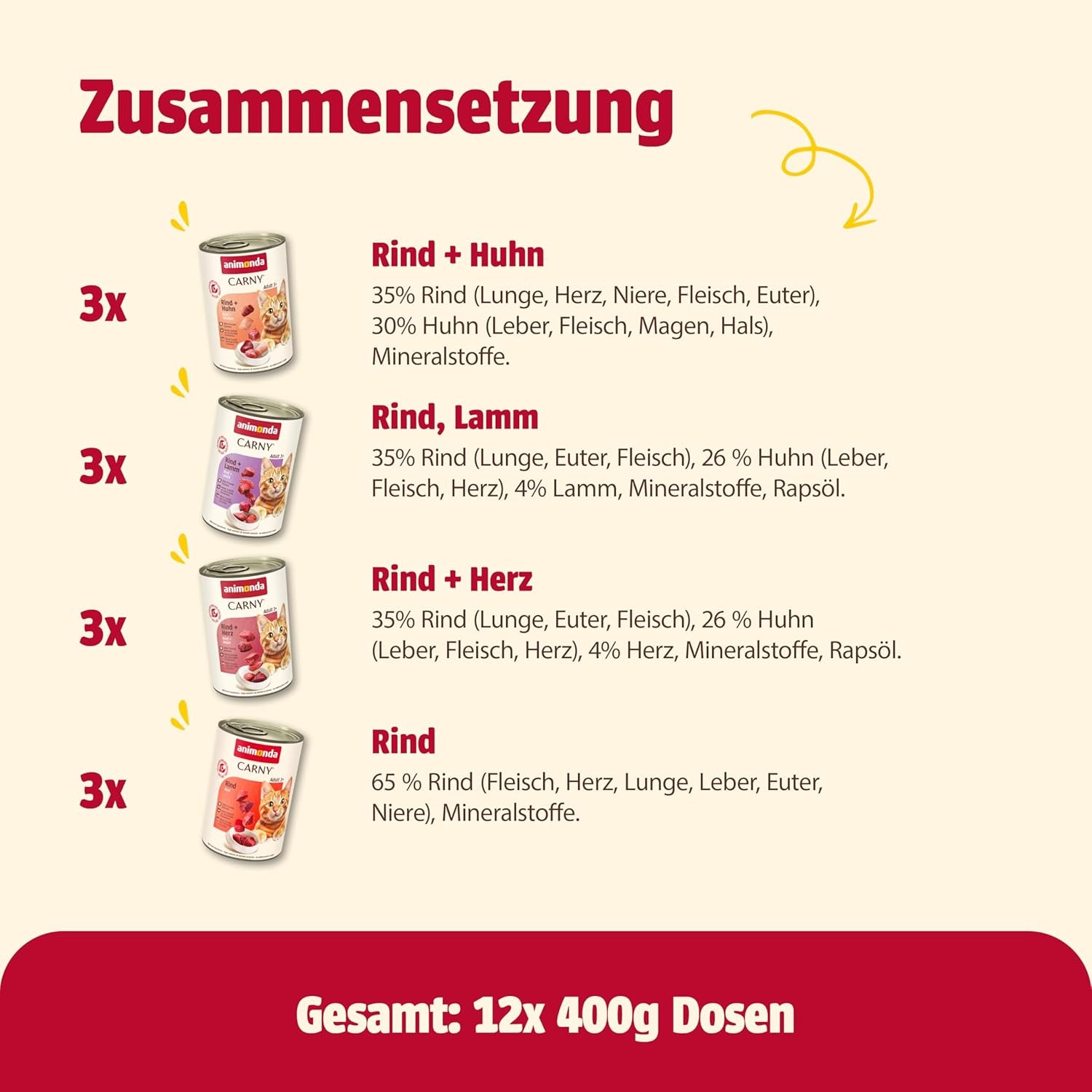 animonda Carny Adult Savory Variety (12 x 400 g), natvoer voor volwassen katten, natvoer met 100% verse vleesingrediënten, graanvrij en suikervrij