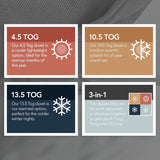 Allergiedekbed Snuggledown Freshwash, 13,5 Tog Winter Warm, katoen, wit, eenpersoonsbed Dekbedden en dekbedden Naty Shop