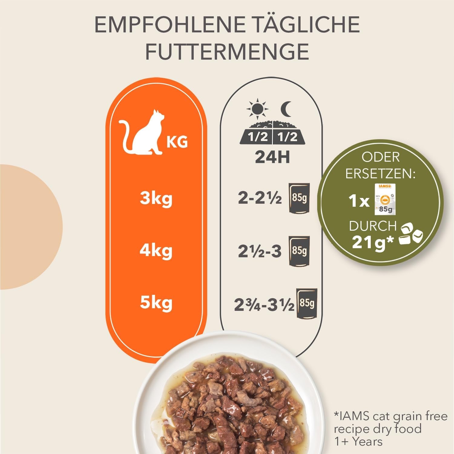 IAMS Delights Sea Collection Graanvrij nat kattenvoer - Multipack met verscheidenheid aan vis in saus, graanvrij natvoer voor katten vanaf 1 jaar, 12 x 85 g