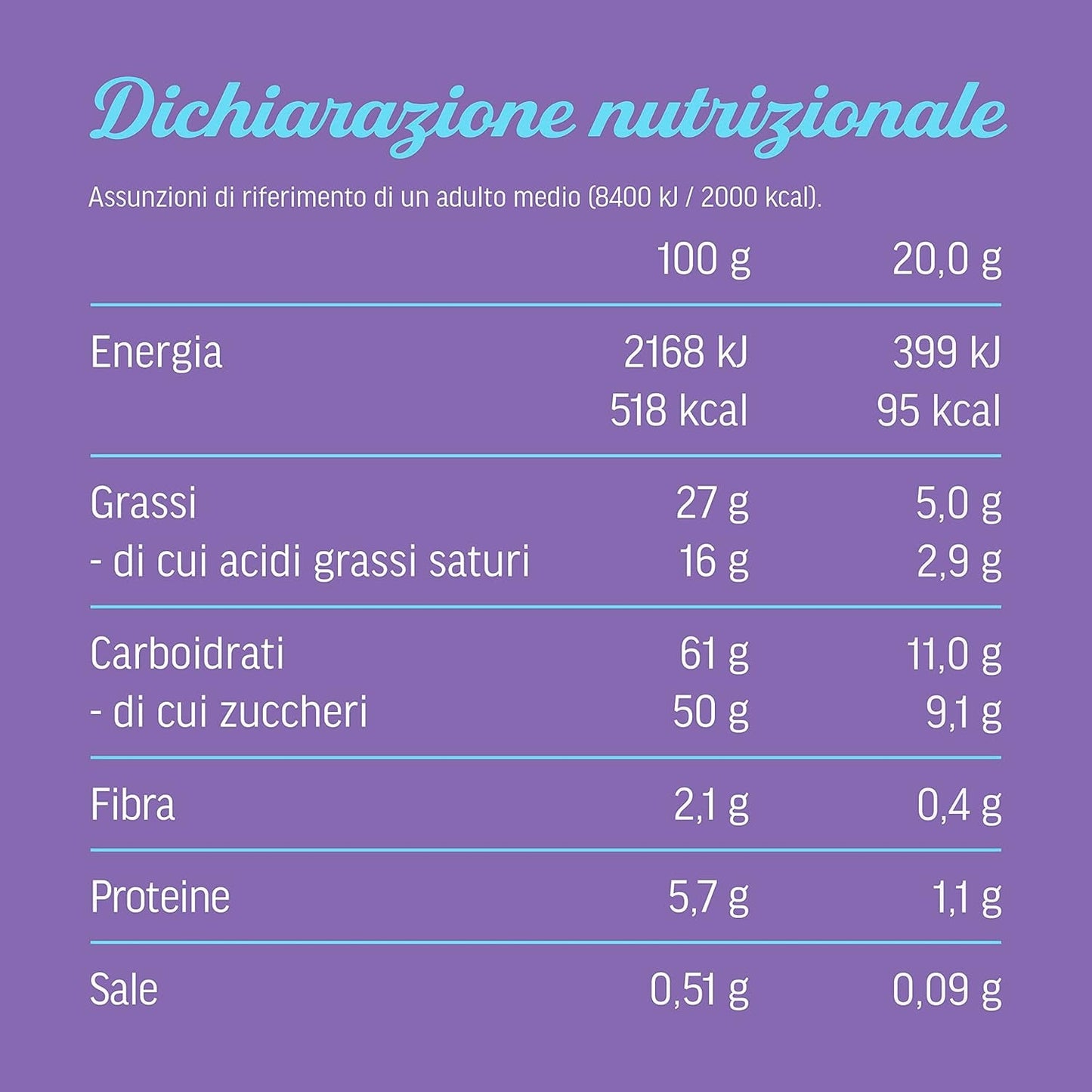 Chocolade Milka | Broodje Chocoladereep | Milka Chocoladerepen | Totaal 90ml