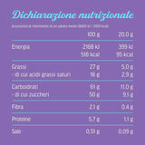 Chocolade Milka | Broodje Chocoladereep | Milka Chocoladerepen | Totaal 90ml