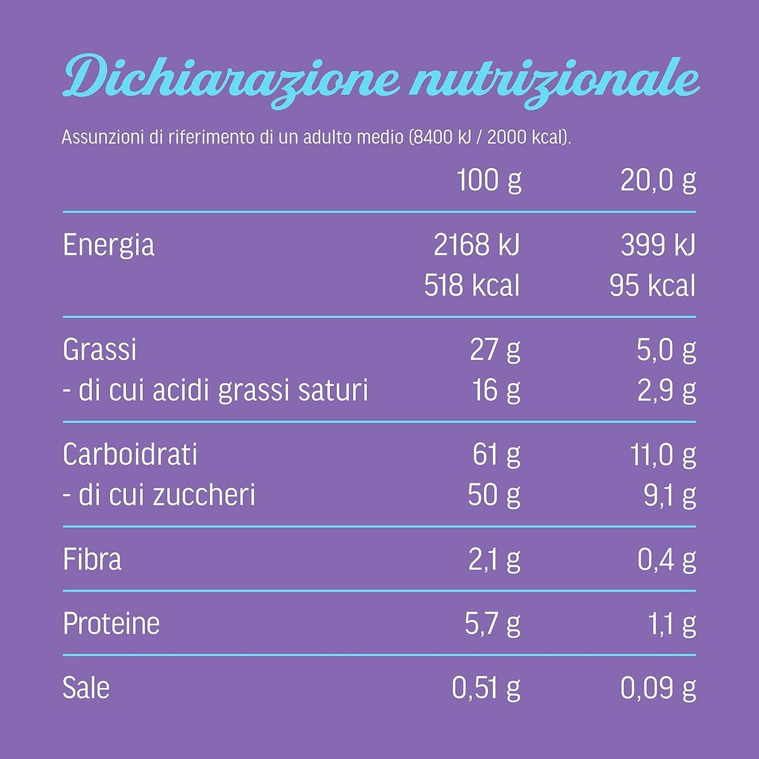 Chocolade Milka | Broodje Chocoladereep | Milka Chocoladerepen | Totaal 90ml