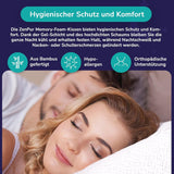 Set van 2 kussens voor nekondersteuning 40X60-13Cm - Ergonomisch slaapkussen voor nek en schouders, Oeko-Tex gecertificeerd Cervicale orthopedische kussens Naty Shop