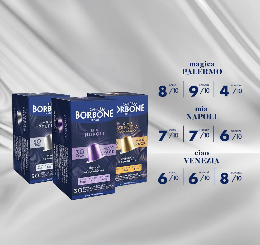 Caffè Borbone Verkostung Kit, 90 aluminium capsules: 30 Mia Napoli, 30 Ciao Venezia, 30 Magica Palermo, (3 x 30 Stück) – Compatibel met Kaffeemaschinen für den Hausgebrauch van het merk Nespresso®*