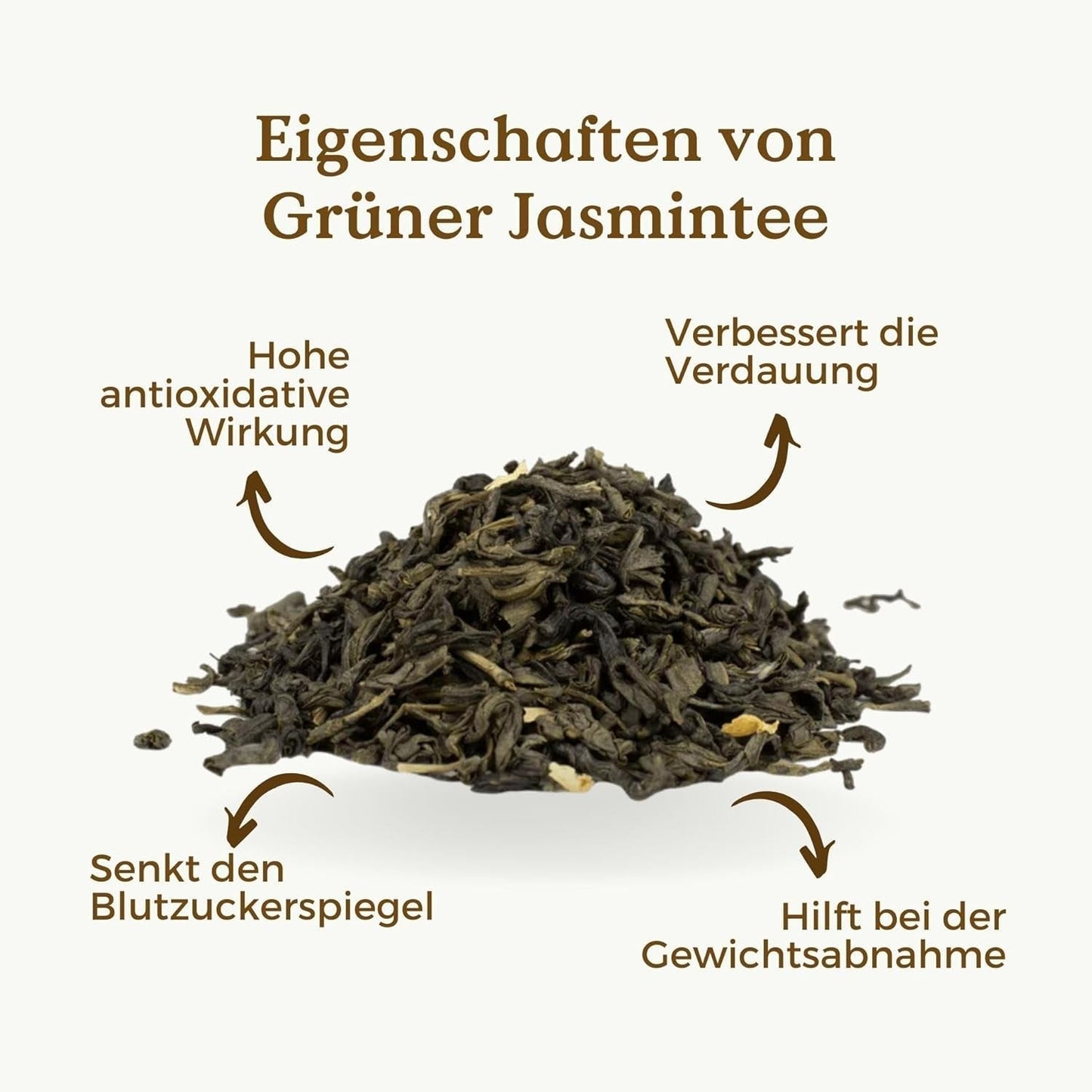 Biologische groene thee met jasmijn 100 g (50 kopjes) | Jasmijnthee uit China in bulk, biologische kwaliteit REPLANTEA