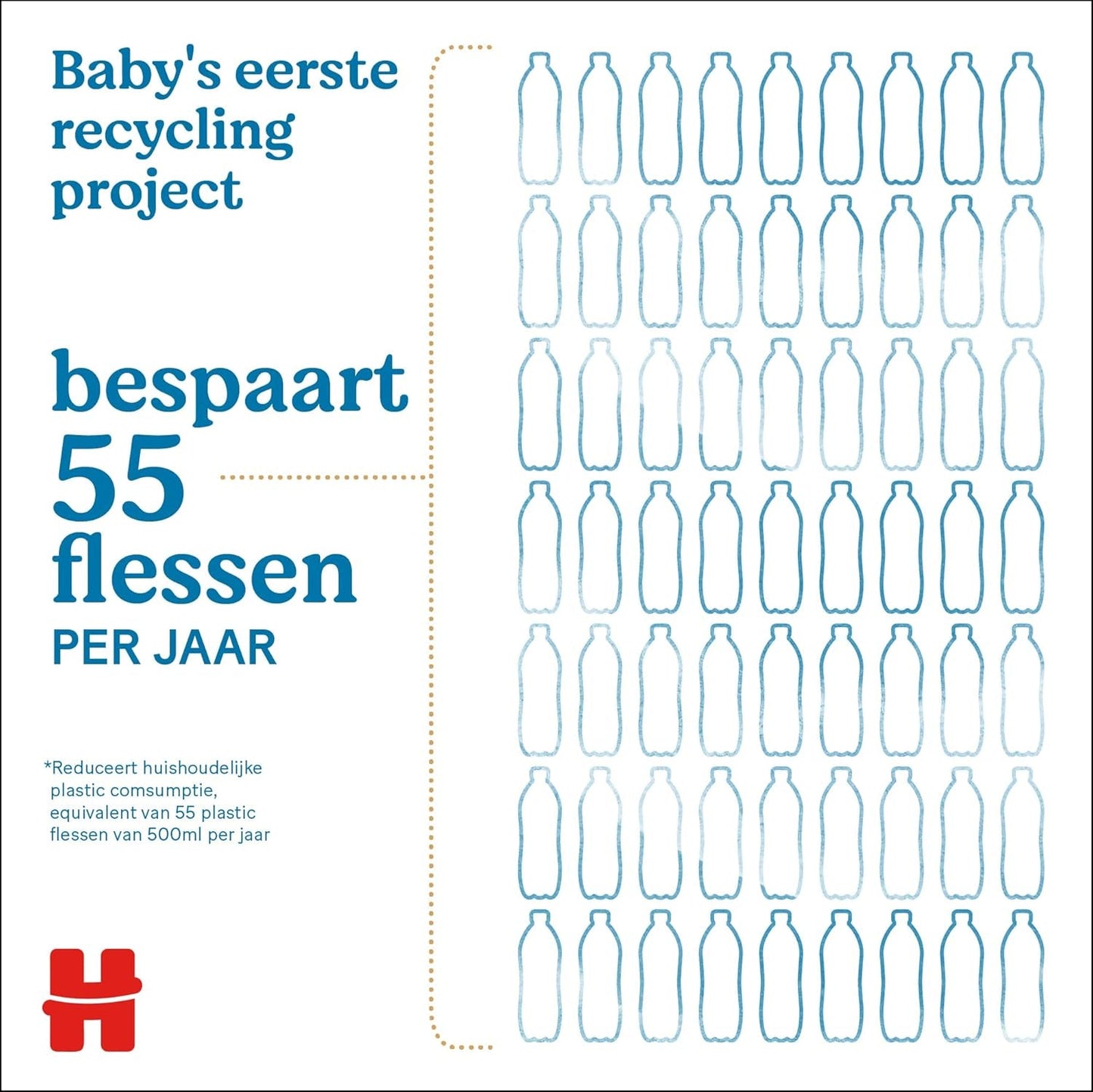 Huggies natuurlijk biologisch afbreekbare vochtige doekjes voor gevoelige baby's, 8 x 48 doekjes, bulkverpakking