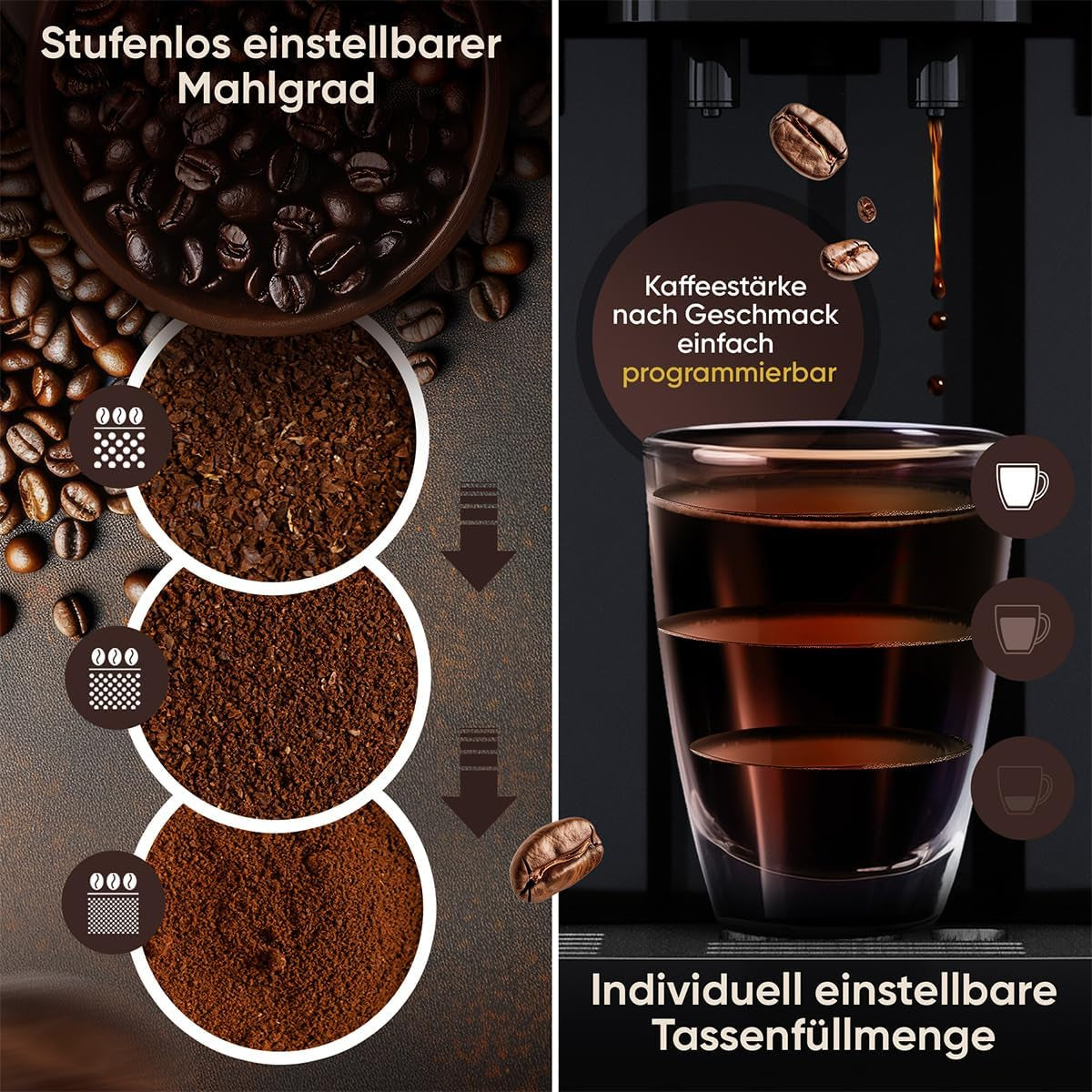 Volautomatische ProfiCook® espressomachine met melkopschuimer voor cappuccino | Conische slijpmachine | met kopjesverwarmingsfunctie | Italiaanse professionele pomp | Touchscreen | Espresso | PC KAV 1281