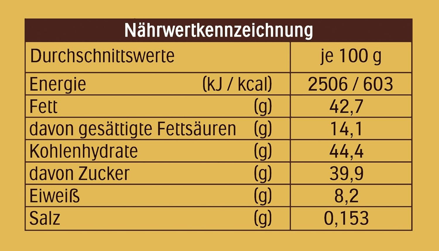 Ferrero Rocher - Krokante en romige walnootpralinespecialiteit - 5 pakjes van elk 16 individuele pralines