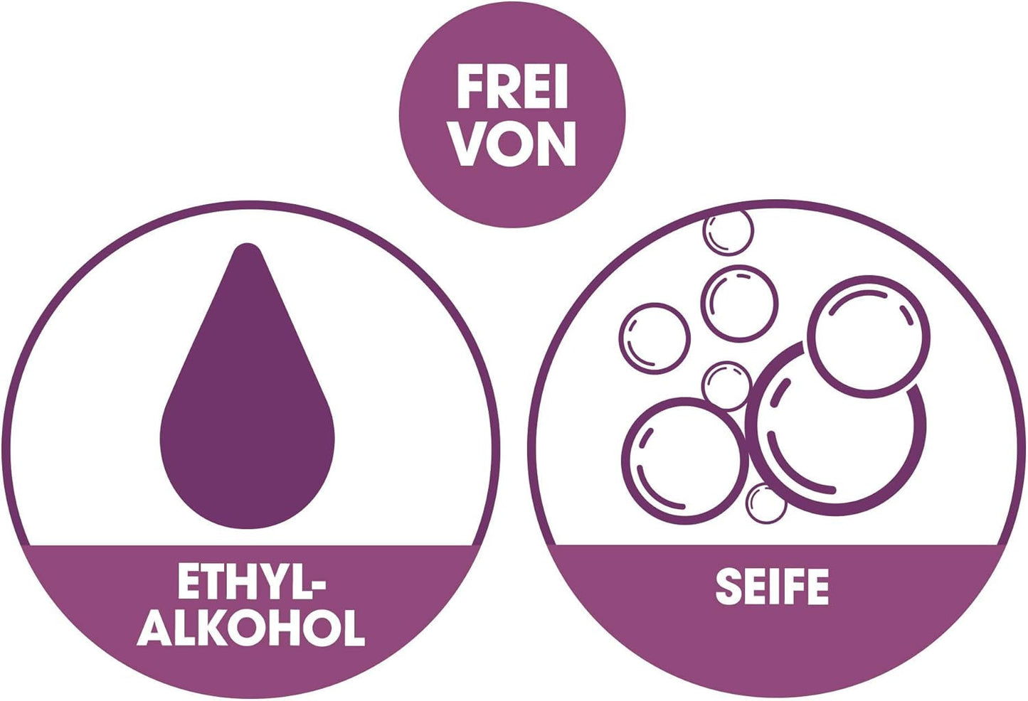 Intima Liasan van Sagrotan Sensitive intiem maandverband, zeepvrij en alcoholvrij, 30 stuks