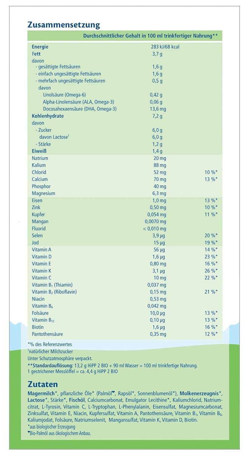 HiPP 2 Biologische opvolgmelk (4 x 600 g), na 6 maanden, met Omega-3 (DHA, ALA), calcium en eenvoudig te bereiden biologisch zetmeel, van de beste biologische kwaliteit