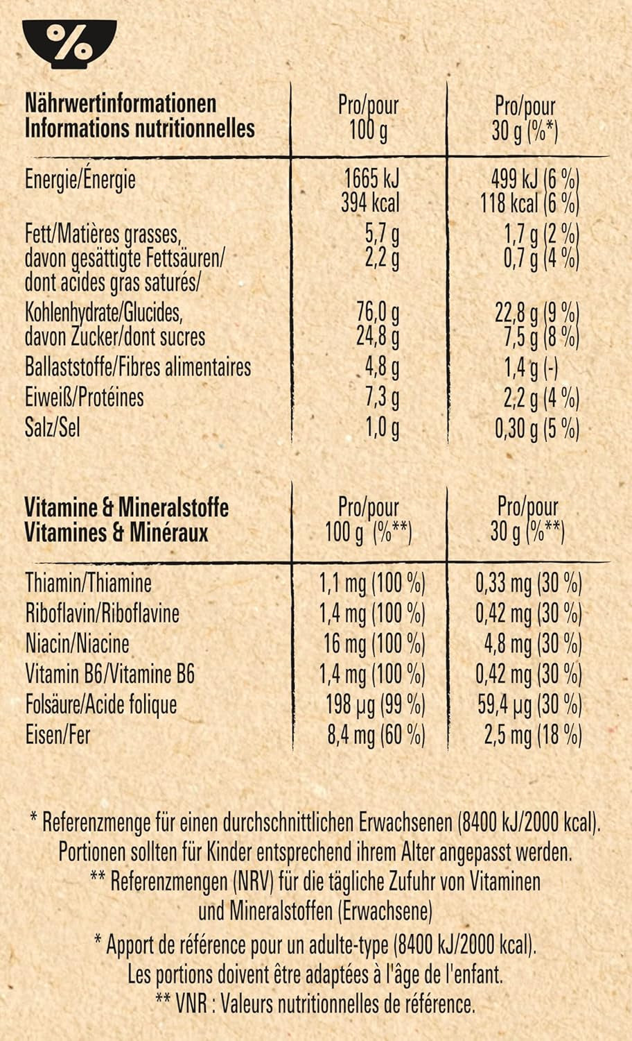 Ontbijtgranen Nestlé CINI MINIS Churros met 42% volkoren graangehalte, verpakking van 6 (6 x 900 g)