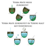 Yerba Mate theeservies voor 2 personen – Mas Energia Guarana 400 g – Marmol Blue keramische mok 350 ml – RVS Bombilla 19 cm – Losse thee 2 x 200 g