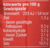 Fuchs Gewürze – Chili Gewürzpaste, vollmundig piquantes Aroma, Paste zum Würzen von scharfen Soßen, Fleisch-Gerichten of Suppen jeglicher Länder-Küchen, 65 g