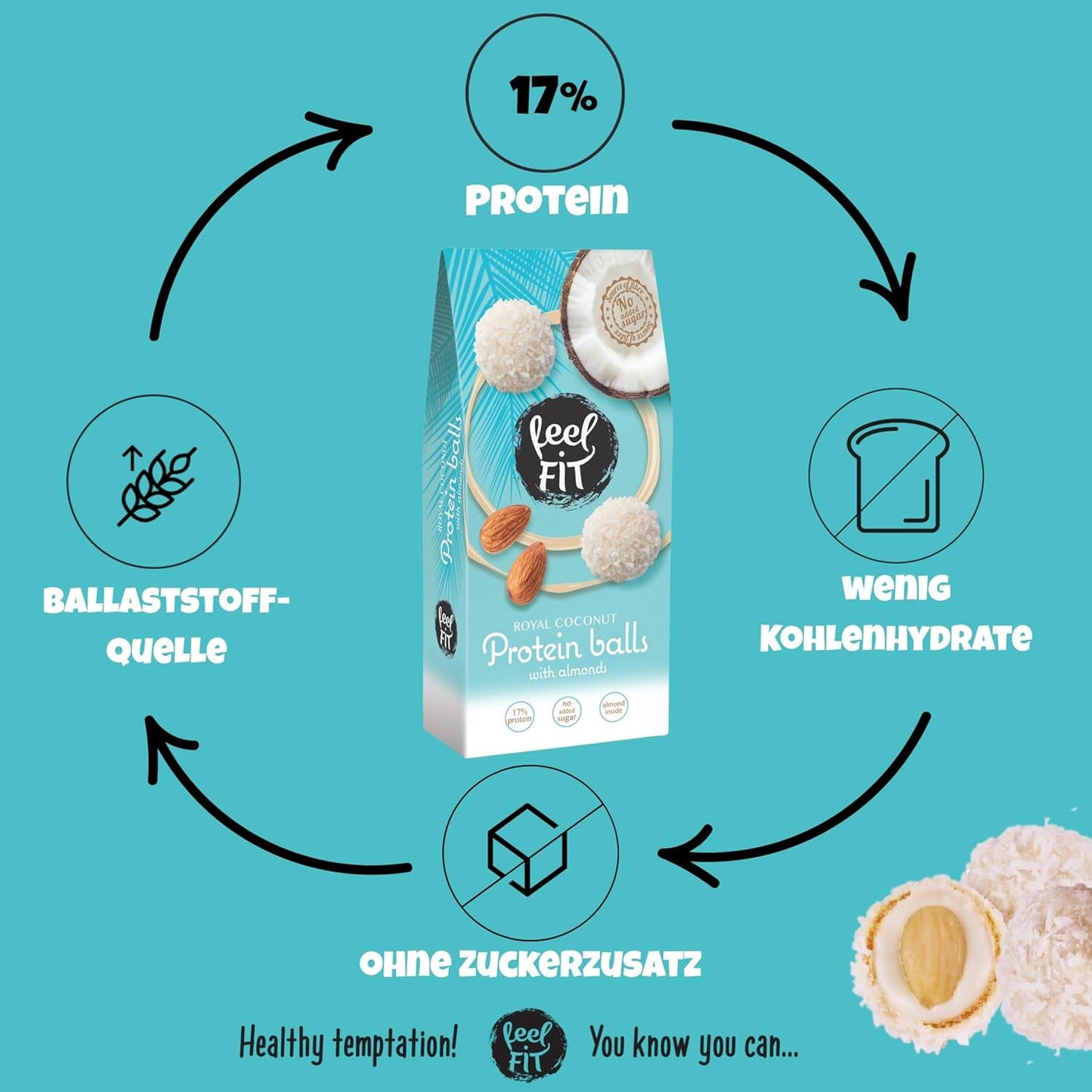 Suikervrije kokospralines met amandelen, feel FIT, geen toegevoegde suikers, 17% eiwit, 63 g