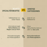 Incapto Spezialitäten-Kaffeebohnen | Colombiaanse single-oorsprong | Espresso 100% Arabica | Koffiespecialiteit 84 Punten SCA | Traditionele Geröstete Bohnenkaffee | Plantage Huila, Cadefihuila, 1kg