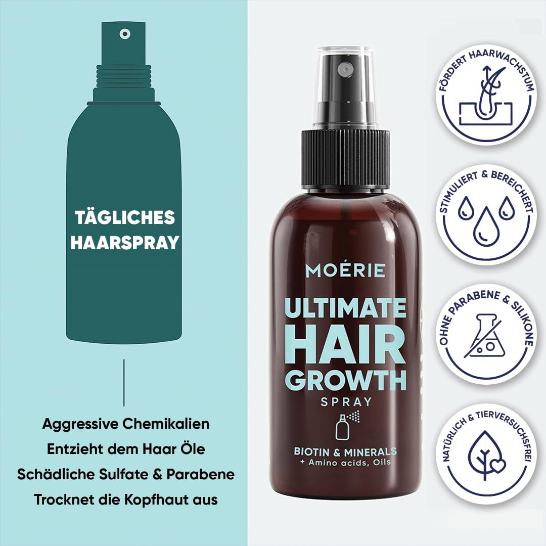 MOÉRIE Ultieme minerale haargroeispray voor langer, dikker en voller haar - met biotine en cafeïne - Veganistische haarproducten, vrij van parabenen, alle haartypes, keert haaruitval om - 2 maanden voorraad Haarverzorging Naty Shop