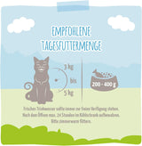 MjAMjAM - Premium natvoer voor katten - Malse eend en gevogelte met heerlijke wortelen, 1 pakje (1 x 400 g), graanvrij met extra vlees