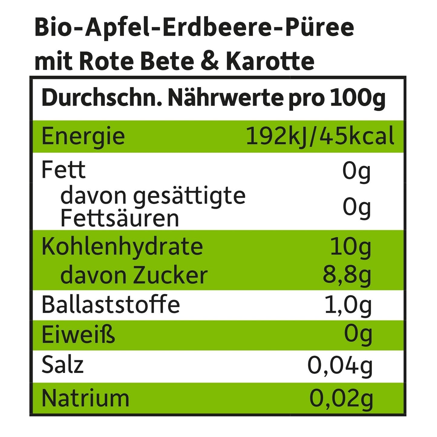 FRECHE FREUNDE Biologisch knijpfruitzakje met appels, aardbeien, rode biet en wortel, fruit- en groentepuree in knijpzakje voor baby's vanaf 6 maanden, veganistisch, 6 stuks (6 x 100 g)