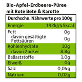 FRECHE FREUNDE Biologisch knijpfruitzakje met appels, aardbeien, rode biet en wortel, fruit- en groentepuree in knijpzakje voor baby's vanaf 6 maanden, veganistisch, 6 stuks (6 x 100 g)
