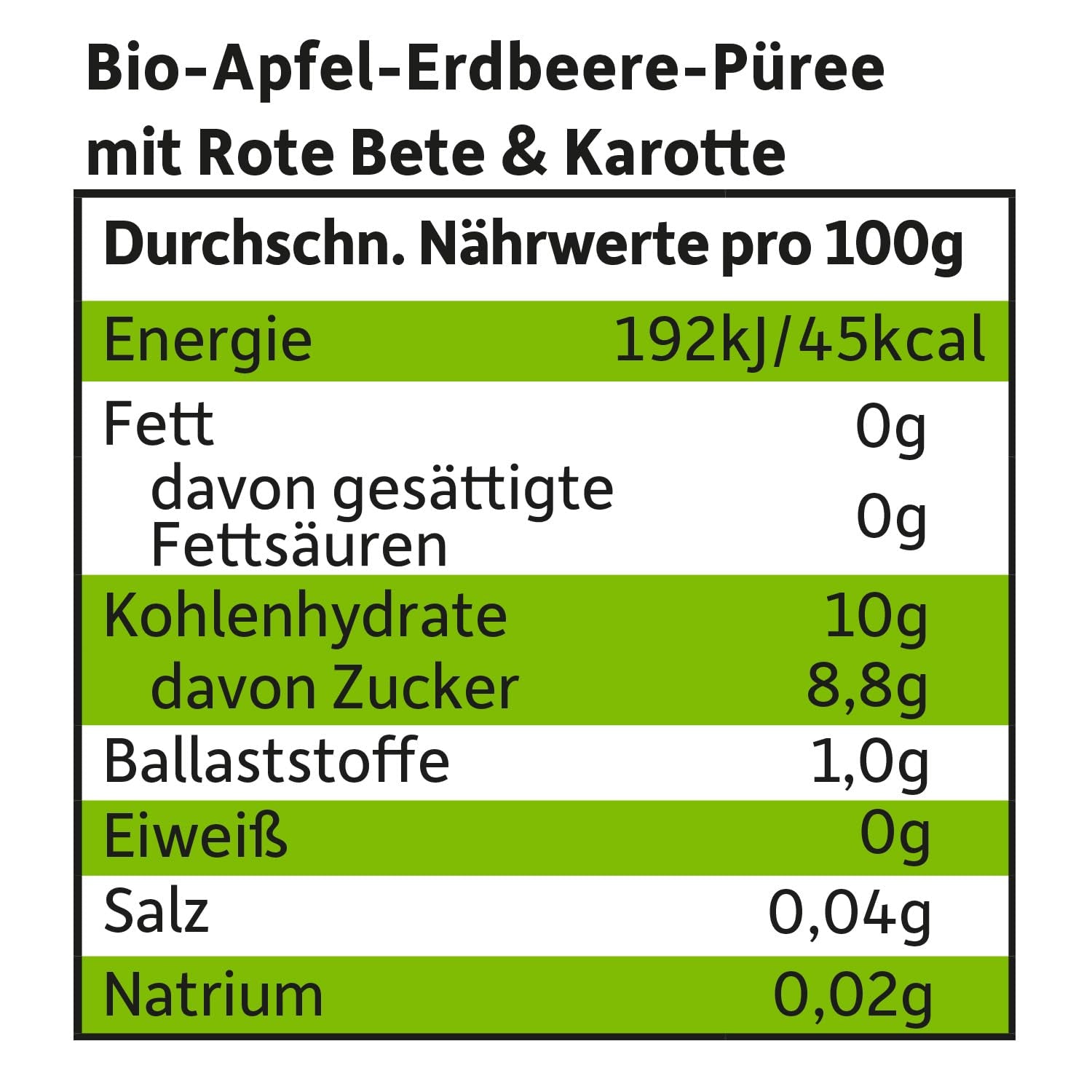 FRECHE FREUNDE Biologisch knijpfruitzakje met appels, aardbeien, rode biet en wortel, fruit- en groentepuree in knijpzakje voor baby's vanaf 6 maanden, veganistisch, 6 stuks (6 x 100 g)