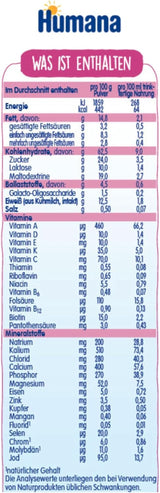 Humana HN Expert, vanaf de geboorte, speciale voeding voor frequente of langdurige diarree, ondersteunt de normalisatie van het ontlastingspatroon, met banaan, 300 g Naty Shop
