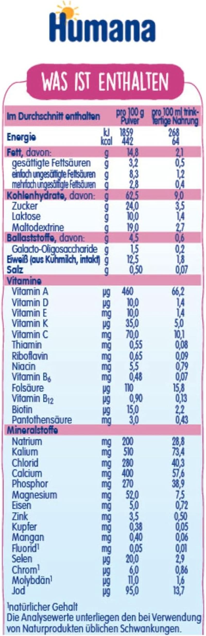 Humana HN Expert, vanaf de geboorte, speciale voeding voor frequente of langdurige diarree, ondersteunt de normalisatie van het ontlastingspatroon, met banaan, 300 g Naty Shop