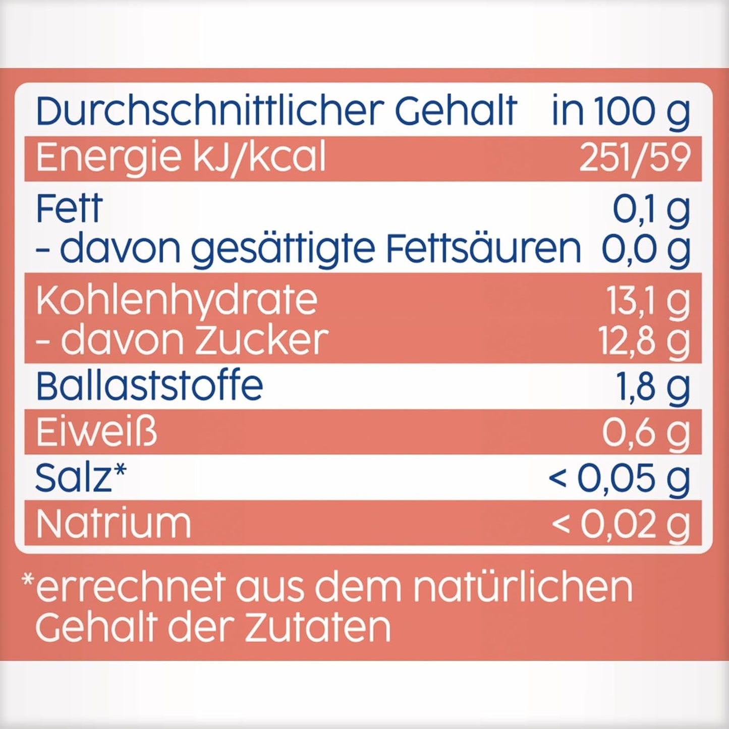 Perzik-, appel- en banaan-knijpbare zakjes - 16 (4 stuks, elk 4 x 90 g), geen toegevoegde suikers, glutenvrij, ideaal voor afhaalsnacks en zelfconsumptie