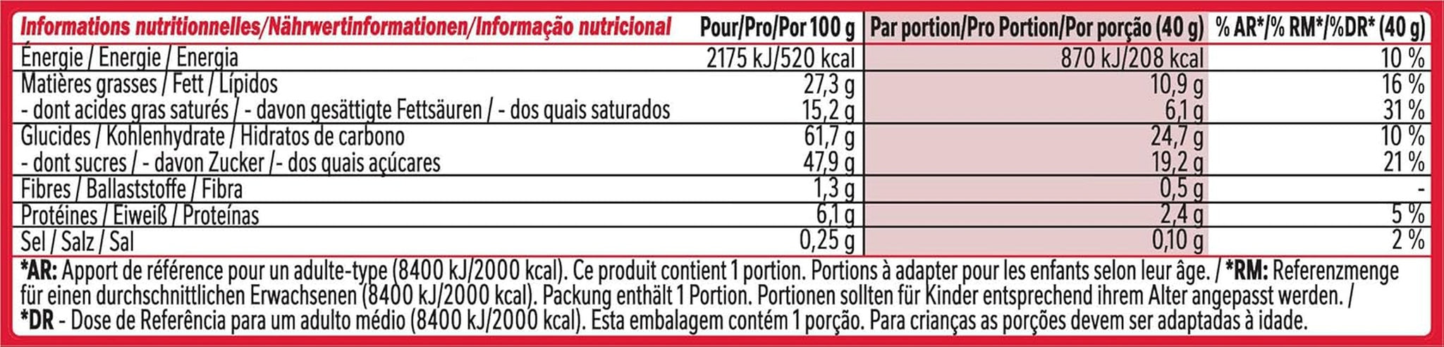 Nestlé Chunky Funky, knapperige wafel in melkchocolade, verpakking van 24 (24 x 40 g)
