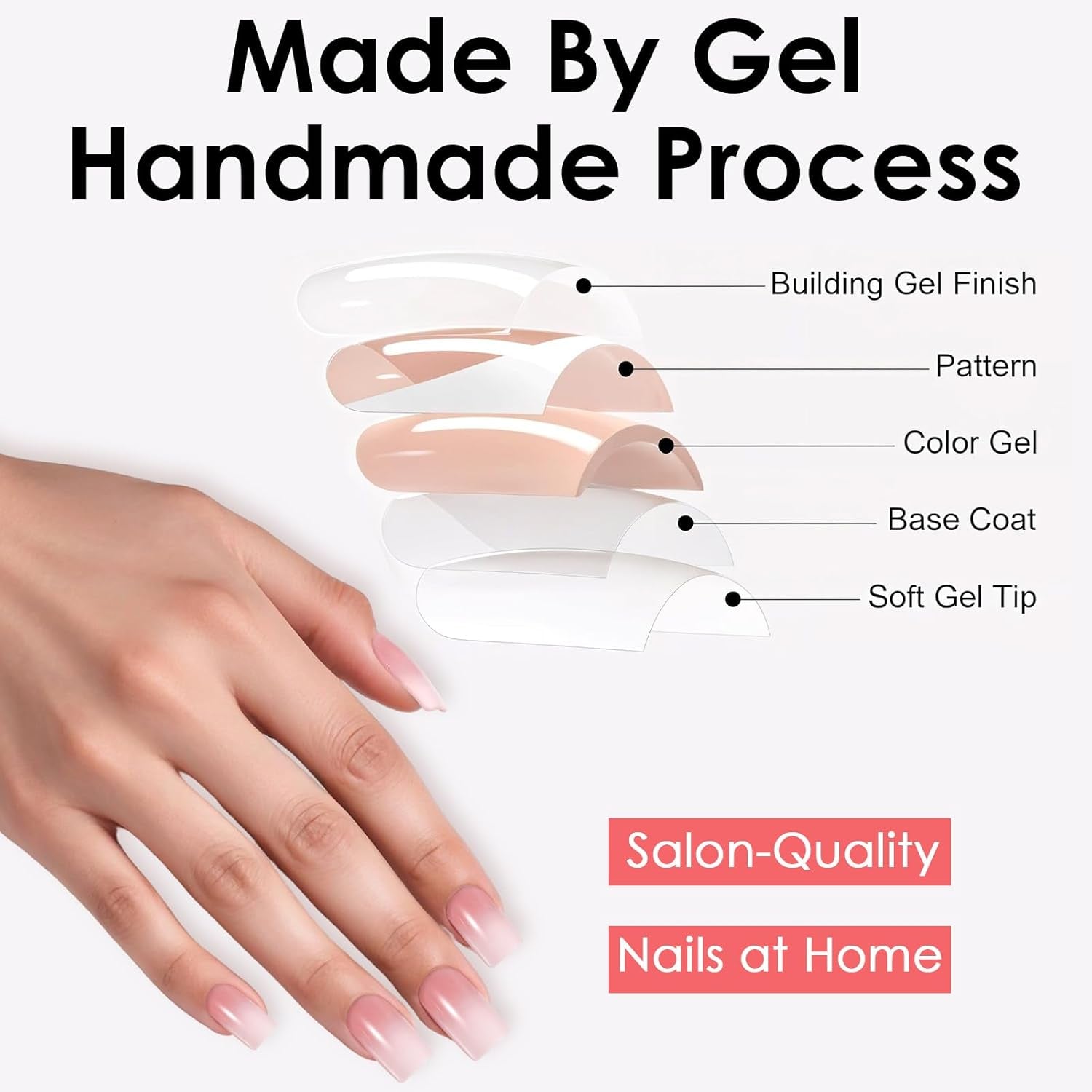 48 stuks korte lijm op nagels 2 stijlen korte vierkante Franse nagels met nagellijm en nagelvijl roze wit ombre nepnagels voor dames