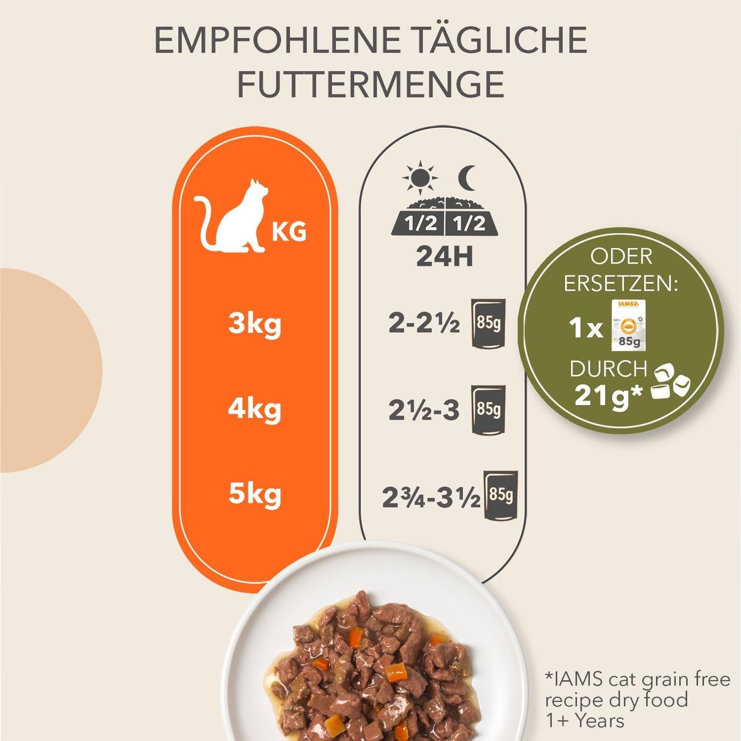 IAMS Delights Land Collection Graanvrij nat kattenvoer - Vleesvariatiepakket Multipack Graanvrij natvoer voor katten van 1 jaar en ouder 12 x 85 g