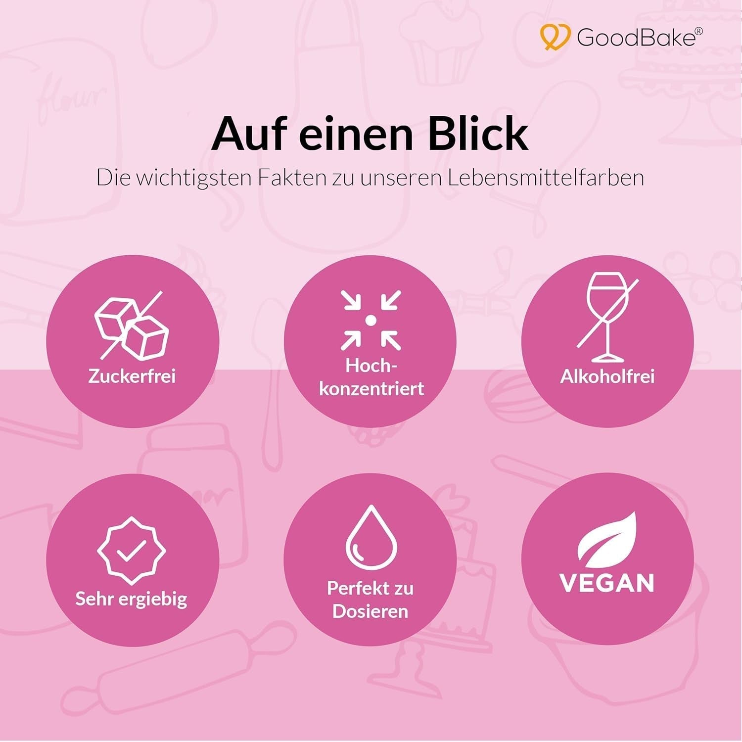 Goodbake Pastel Lilac Food Colour (11ml) - Hoge dosis Food Colour - Voor het kleuren van taarten, fondant, botercrème, macarons, drankjes, slijm en vele andere items. 100% veganistisch