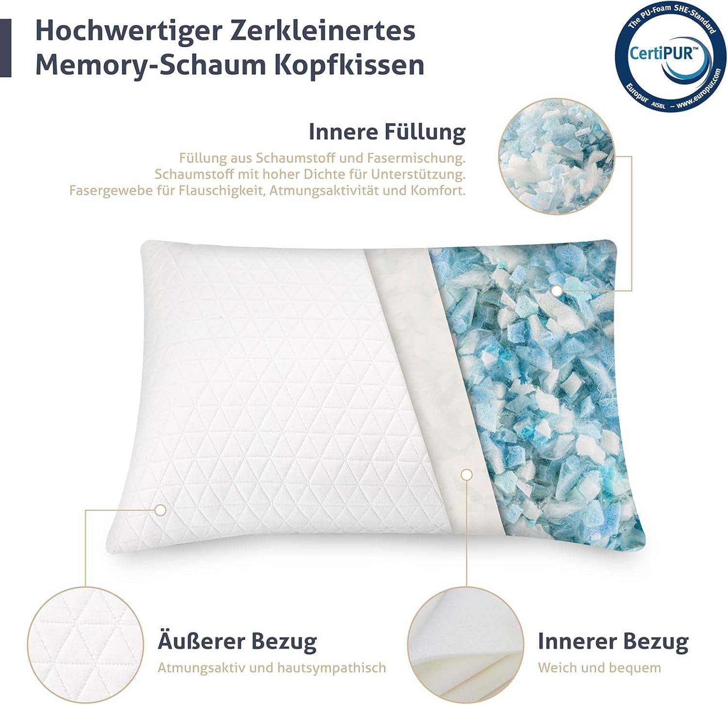 EGO HOME traagschuim kussen 40x80 cm met versnipperd traagschuim - Ademend, ergonomisch neksteunkussen voor zij-, rug- of buikslapers - Oeko-Tex gecertificeerd - Wasbare hoes