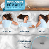 Orthopedisch kussen [Innovatieprijs voor ergonomie genomineerd] Nekpijnkussen gemaakt van traagschuim | Neksteunkussen Ergonomisch Nekrol Zijslaapkussen Grijs Cervicale Orthopedische Kussens Naty Shop
