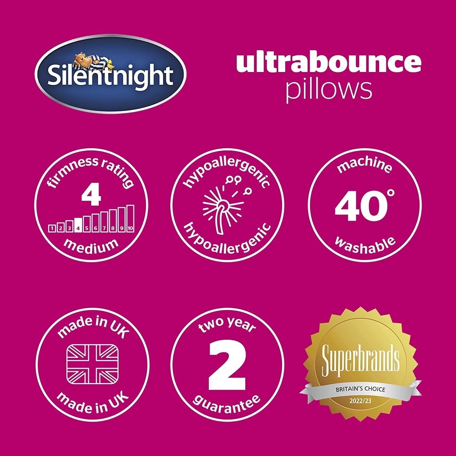 Silentnight Ultrabounce-kussen, wit, microvezel, wit, 2-pack Naty Shop standaardkussens