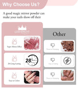 BISHENGYF Rose Gold Chrome Nail PowderNeue Upgrade Grosse Kapazitä Chrom PulverSuper-spiegeleffect Metall Mirror Chrome Powder – Neon Glassy Pearl Effect Glitter Nagelkunst Poeder voor DIY Salon