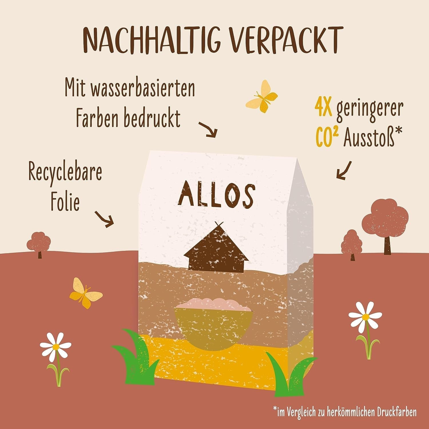 Premium knapperige muesli met walnoten en amarant Allos | Biologische Muesli | Muesli met noten | Havermout | Ontbijtgranen | Veganistisch | Pak van 6 (6 x 400 g)
