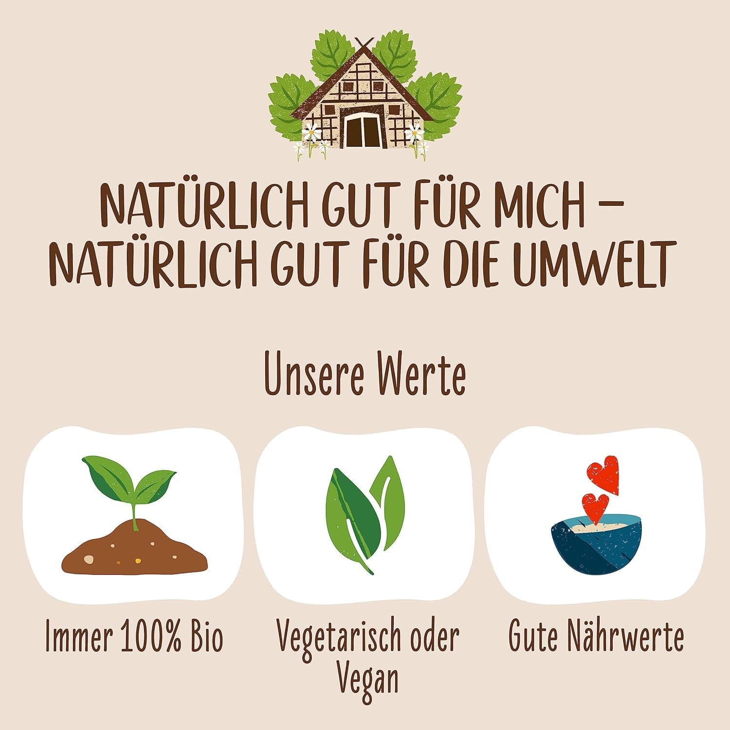Ongezoete Allos-pap van vijgen en frambozen | Pap zonder suiker | Biologische Muesli | Muesli met fruit | Havermout | Pap als ontbijt | Ontbijtgranen | Veganistisch | Pak van 6 (6 x 500 g)