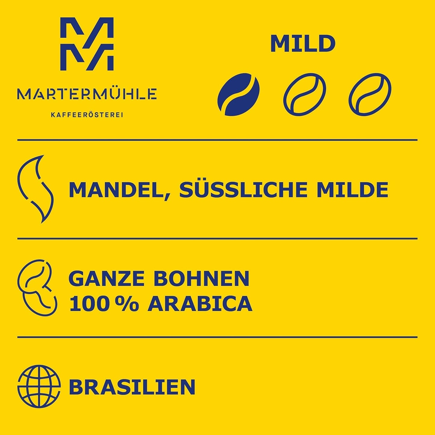 Martermühle Santos Kaffeebohnen 1kg mild I Arabica I Aroma: Amandel, Süssliche Milde I Ganze Kaffee-Bohnen schonend geröstet, säurearm