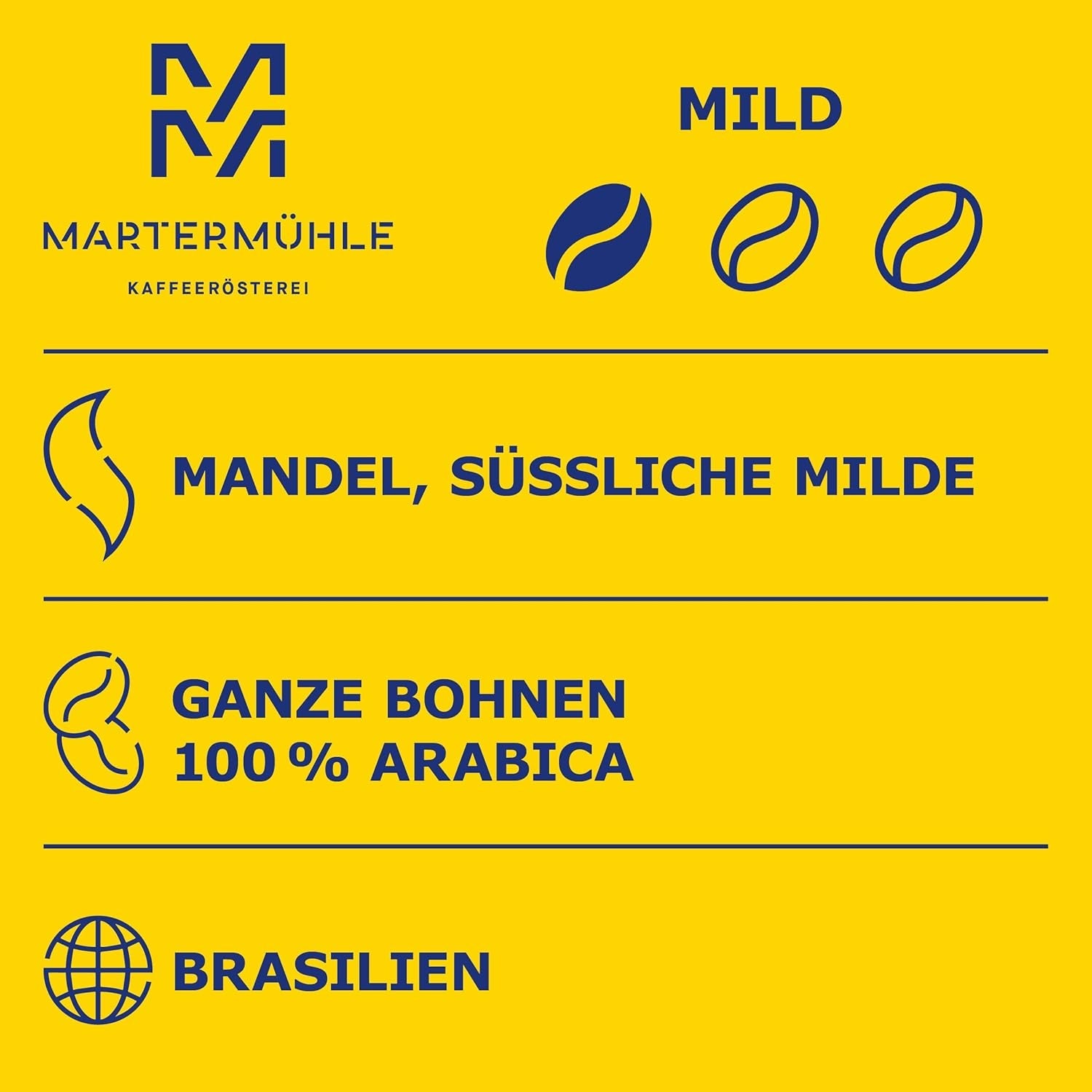 Martermühle Santos Kaffeebohnen 1kg mild I Arabica I Aroma: Amandel, Süssliche Milde I Ganze Kaffee-Bohnen schonend geröstet, säurearm