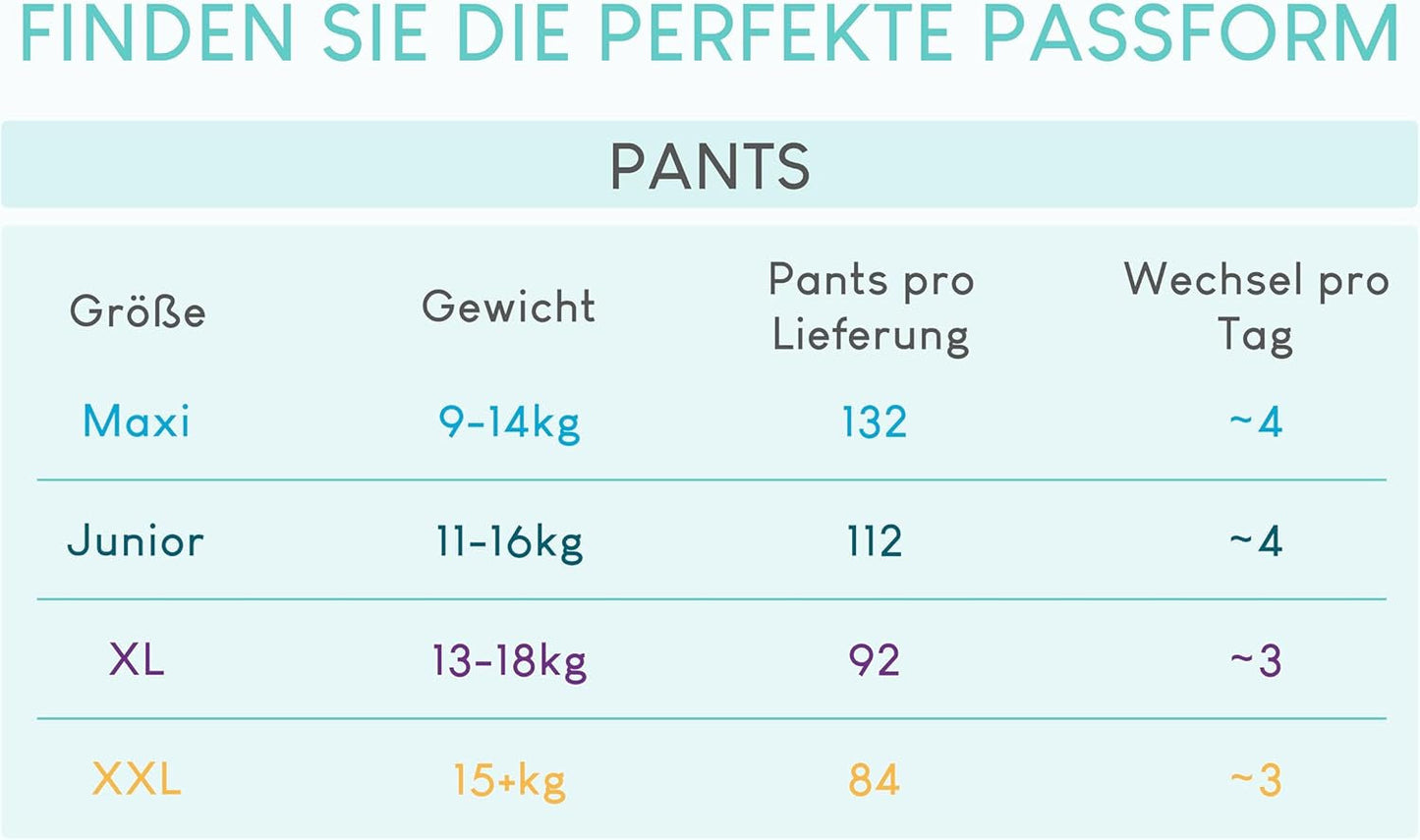Pillo-luiers, maat 7, 84 stuks, 4 verpakkingen van elk 21 luiers, maat 7 - XXL (15+ kg) - Babyluiers