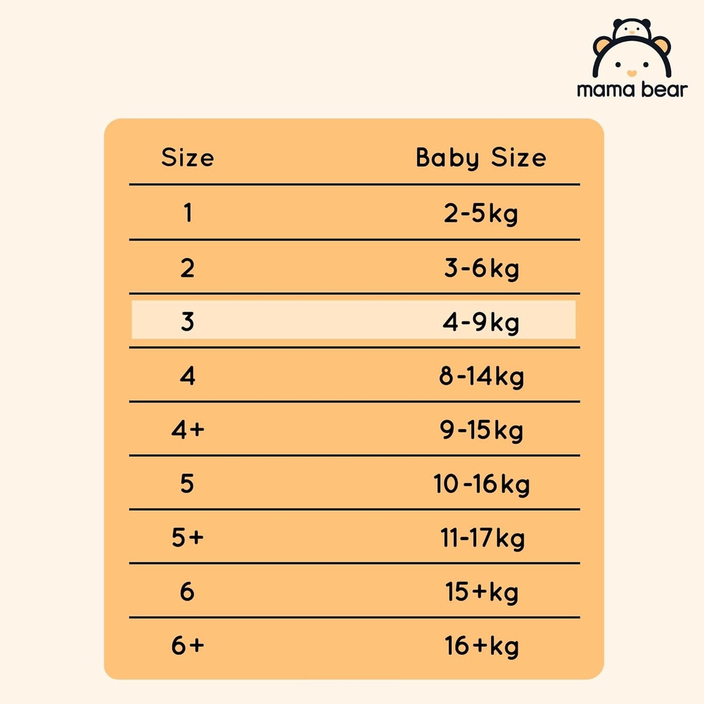 Amazon-merk: Mama Bear Disney Ultra Dry-luiers, maat 3 (4-9 kg) - maanddoos, wit, 172 stuks (2 verpakkingen van 86)