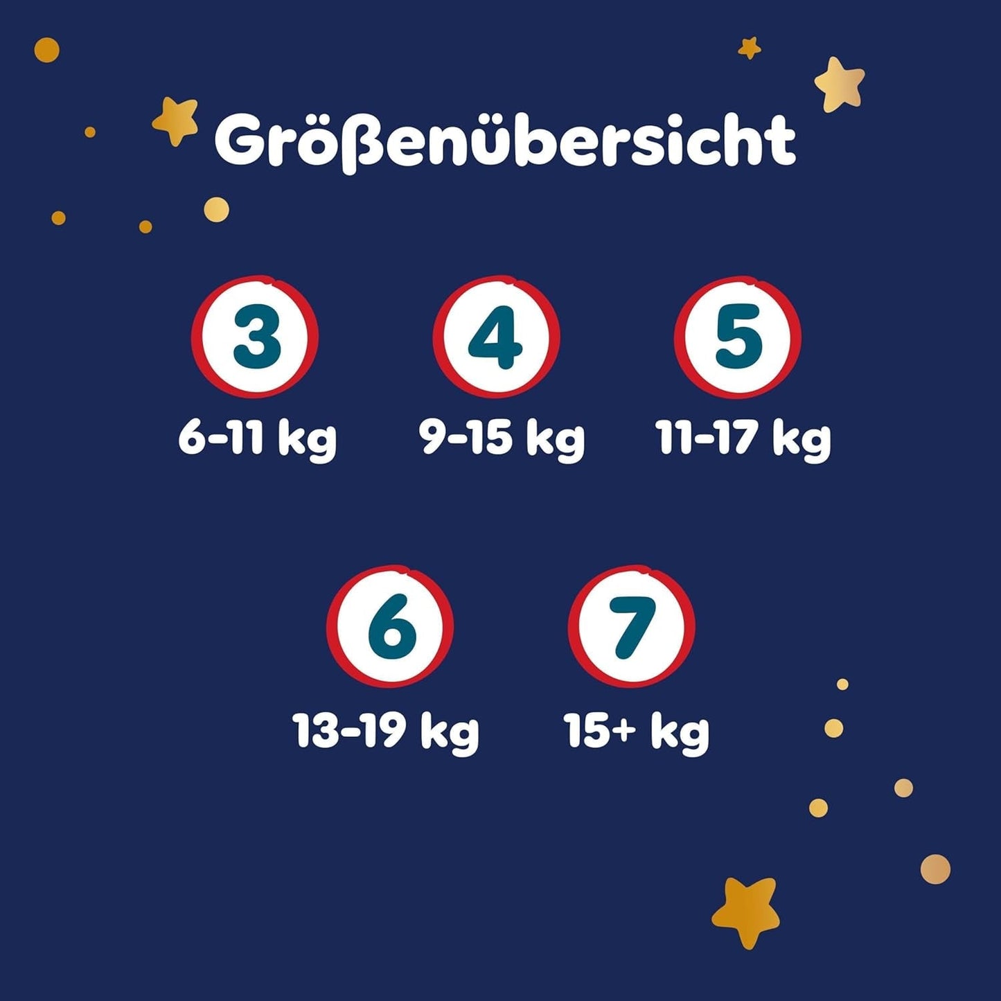 Pampers Night Pants luiers maat 6, 138 stuks, 13kg-19kg, bieden extra bescherming gedurende de hele nacht.