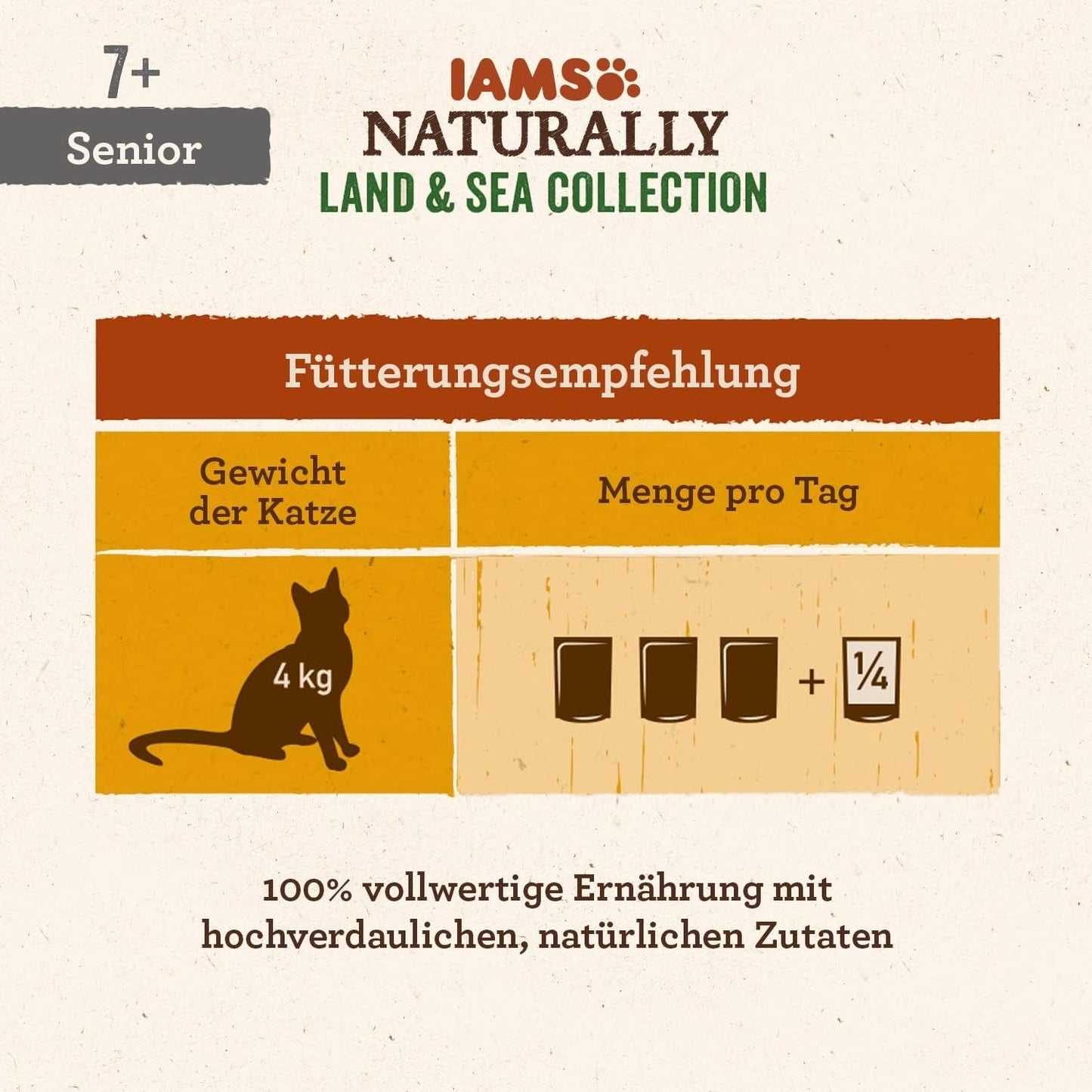 IAMS Naturally Senior Natvoer in saus - Hoogwaardig vlees- en visnatvoer voor oudere katten, Land & Sea Collection, 12 x 85 g