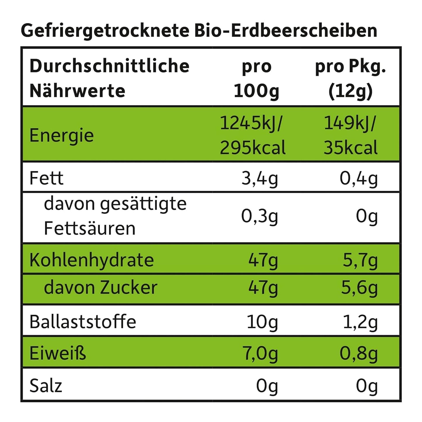 FRECHE FREUNDE Biologische aardbeienfruitchips, gevriesdroogde fruitchips, natuurlijk gesneden gedroogd fruit zonder toegevoegde suiker, veganistisch, lactosevrij, glutenvrij, verpakking van 12 (12 x 12 g)